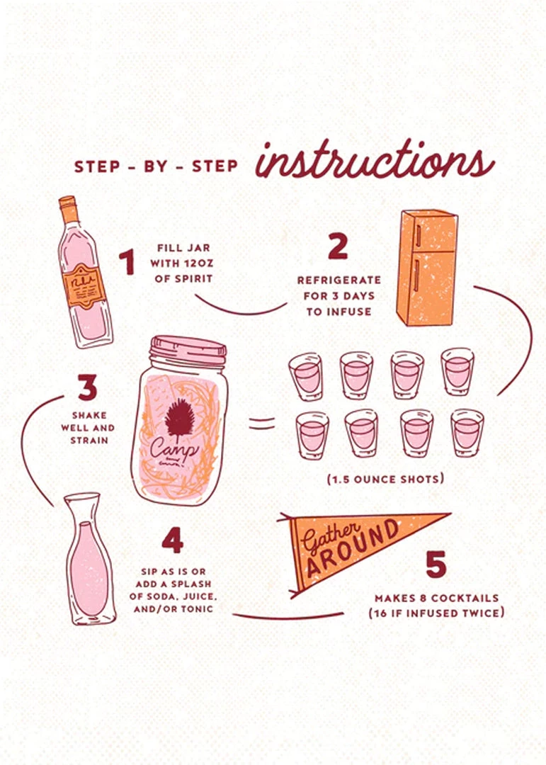 All Apparel Camp Craft Cocktails 16oz Pineapple Jalapeño 3 All Apparel Camp Craft Cocktails 16oz Pineapple Jalapeño